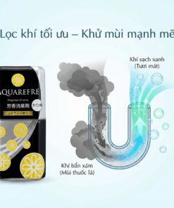 Cach xu ly mui thuoc la am phong khach