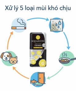 Alternative view of Cách xử lý mùi thuốc lá ám phòng khách với Lion Chemical Shin Aqua Refre